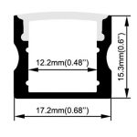 mb1715 profile